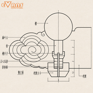 清式一斗二升交麻叶并一斗三升柱头科斗拱cad不出踩斗拱三视图