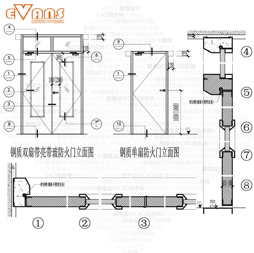 钢质防火门cad动态块dwg格式电子版 精品建筑构造通用图集建筑设