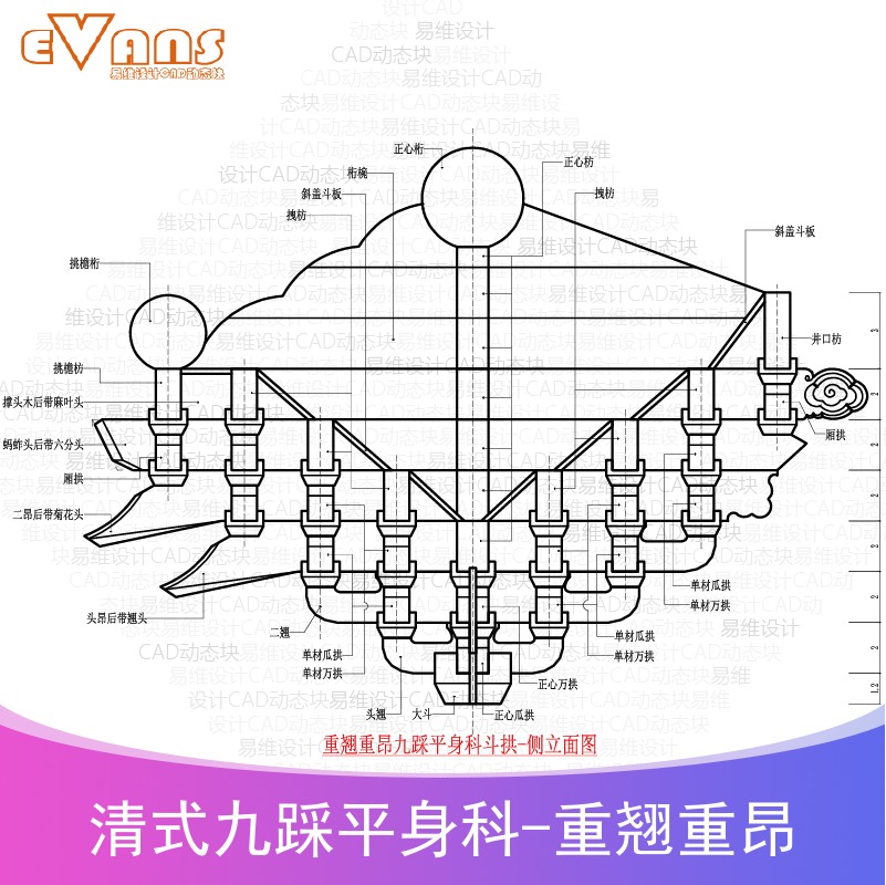 清式九踩斗拱重翘重昂平身科cad动态块电子版三视图及分件尺寸图