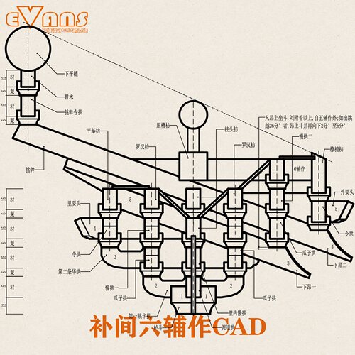 宋式并计心补间六辅作斗拱及分件尺寸图cad动态块七踩平身科斗拱 - 封面