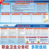 噪声粉尘高温职业卫生公告栏职业病防治规章制度职业危害检测因素