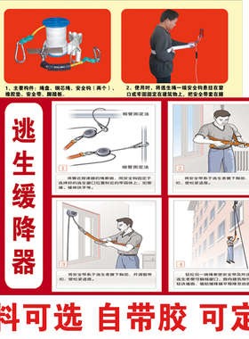 应急逃生使用方法说明贴纸