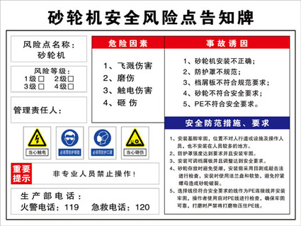 砂轮机安全风险点告知牌  当心触电有电危险警示职业危害告知卡