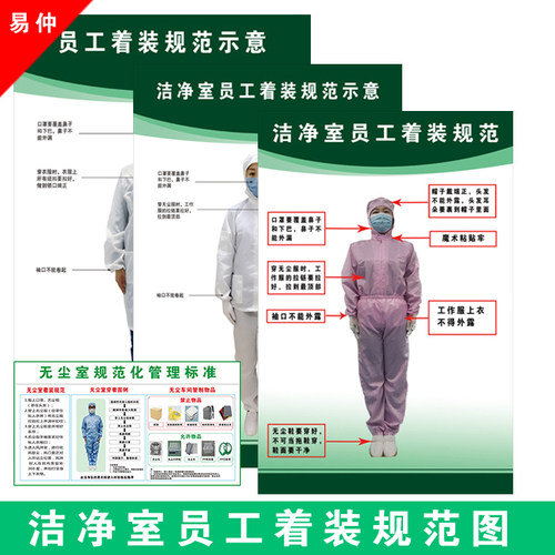 员工更衣室管理制度示意图