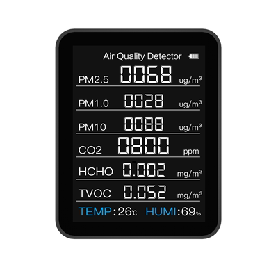 合81二氧化碳CO2检测仪家用PM2.5空气质量粉尘空气污染物