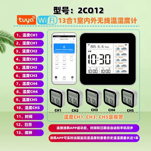 涂鸦WIFI智能温湿度计5台子机