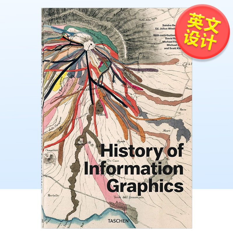 【现货】History of Information Graphics 信息图形学的历史 可视化数据设计 进口原版图书TASCHEN书籍