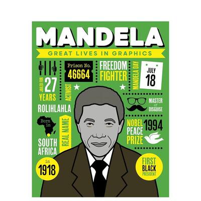 【现货】【图像传记】曼德拉 【Great Lives in Graphics】Mandela 原版英文儿童绘本