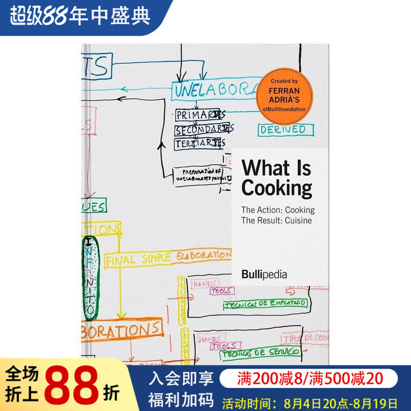 【预售】何为烹饪(签名版) What is Cooking (Signed Edition) 原版英文餐饮生活美食图书