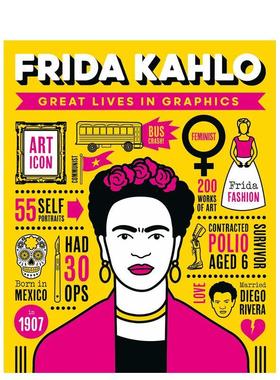【现货】【图像传记】弗里达·卡罗 【Great Lives in Graphics】 Frida Kahlo 原版英文青少年读物图书