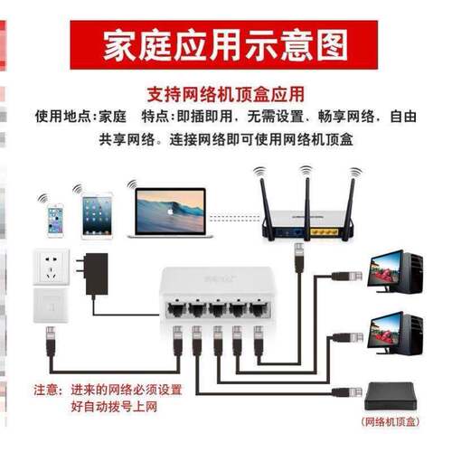 Router12sockinfaIblh