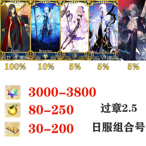 Fgo孔明素材模板 Fgo孔明图片下载 小麦优选