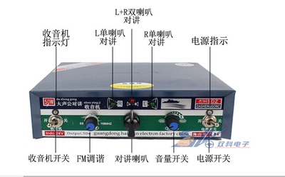 船用工厂50W大声公双向对讲扩音机传话器有线连接带喇叭喊话机