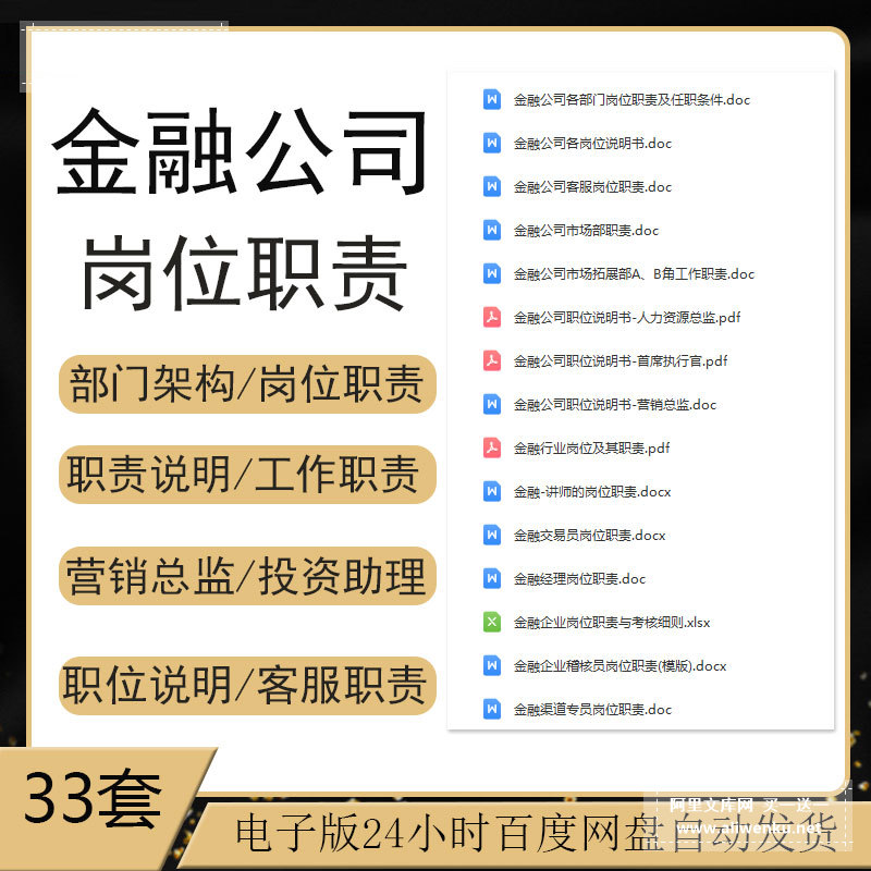 金融公司部门架构部门职责服务部职责说明书工作岗位职责说明书