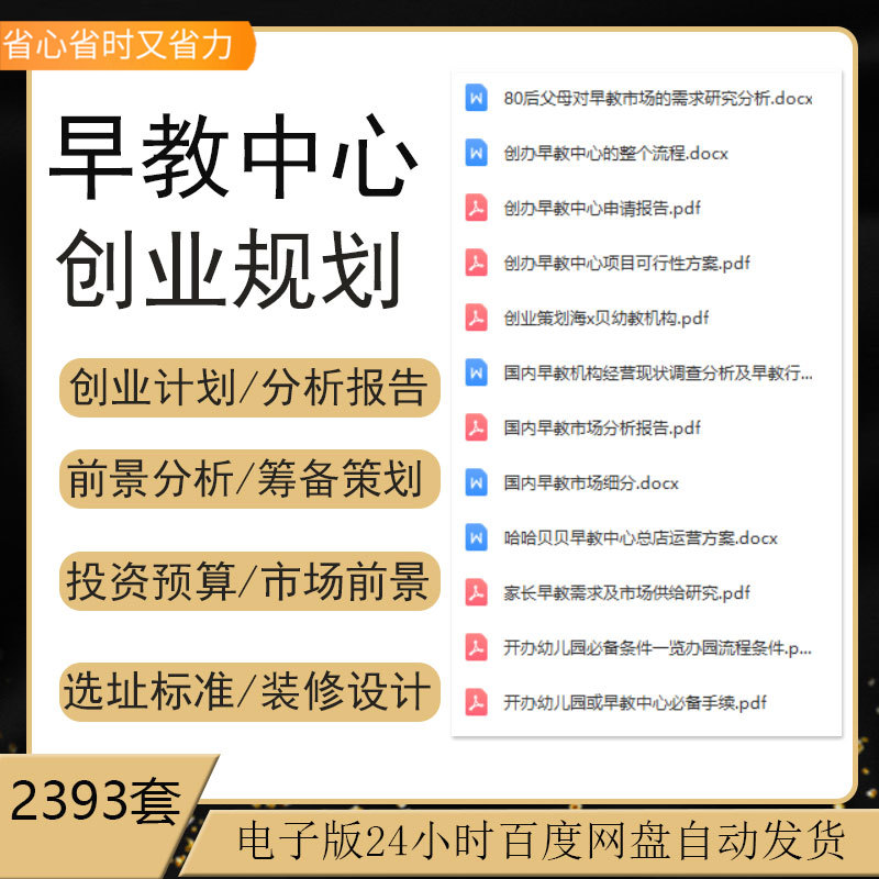 早教班中心机构创业筹备计划书项目策划市场调研选择装修效果图