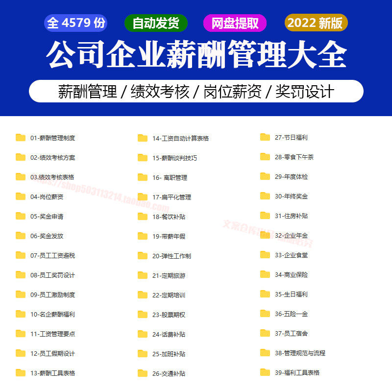 薪酬管理制度与绩效考核方案薪资设计企业员工福利kpi激励工具包