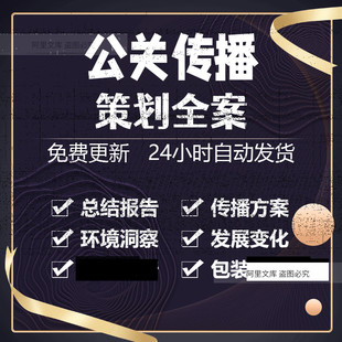 各类行业公关传播策略规划与执行方案及项目总结报告电子版课件