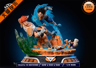 【李小西弟弟】ARS 贝吉塔 vs 利库姆 限量手办GK