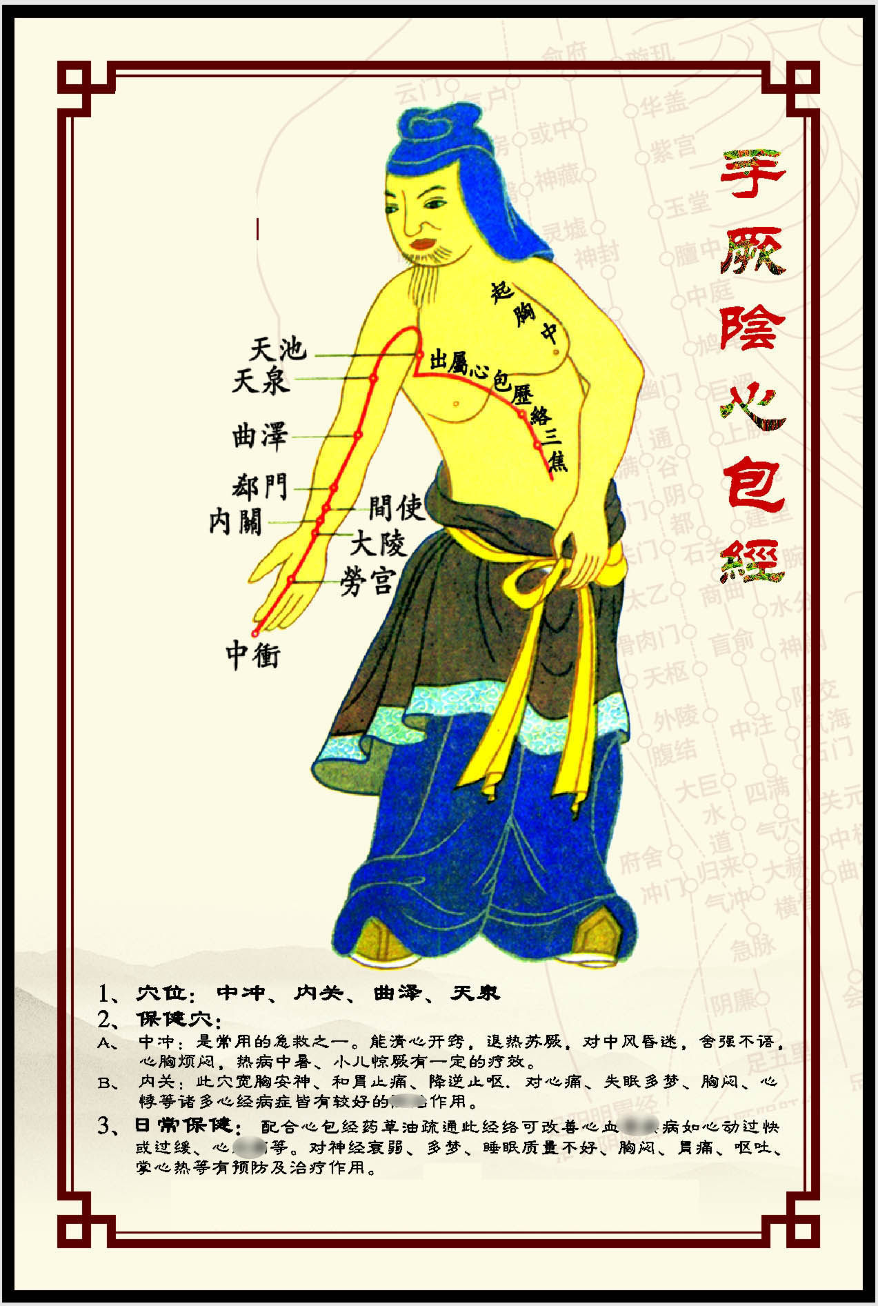 338居家海报展板喷绘贴纸图片37人体穴位经络图手厥阴心包经