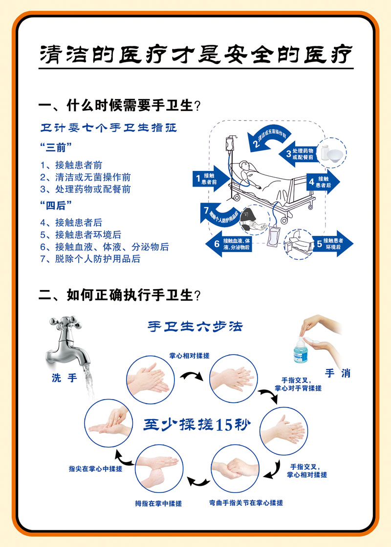 767装饰海报印制展板喷绘2608医院手卫生五大指征三前四后洗手法