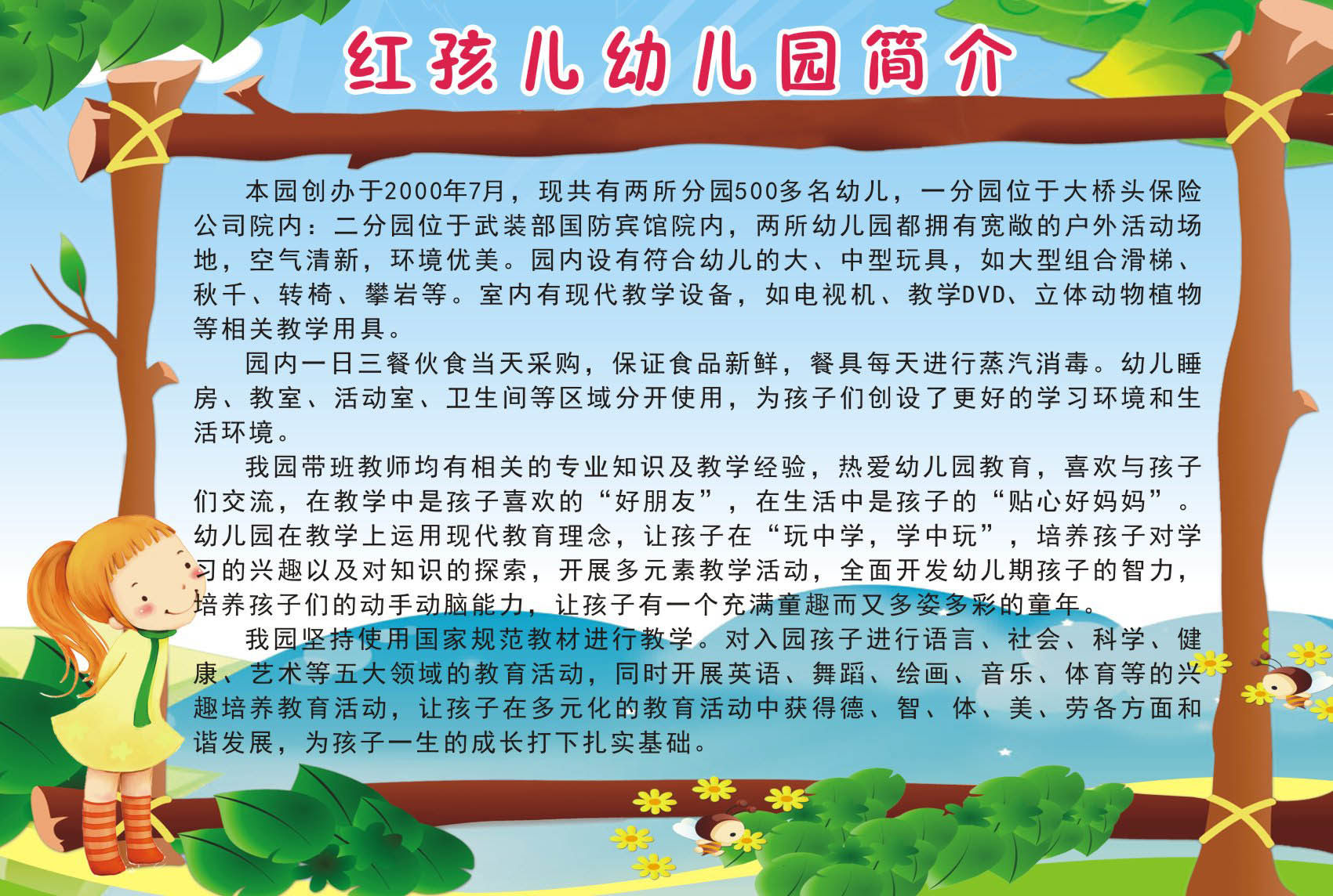 735画布海报展板喷绘素材贴纸651幼儿园简介墙报2介绍