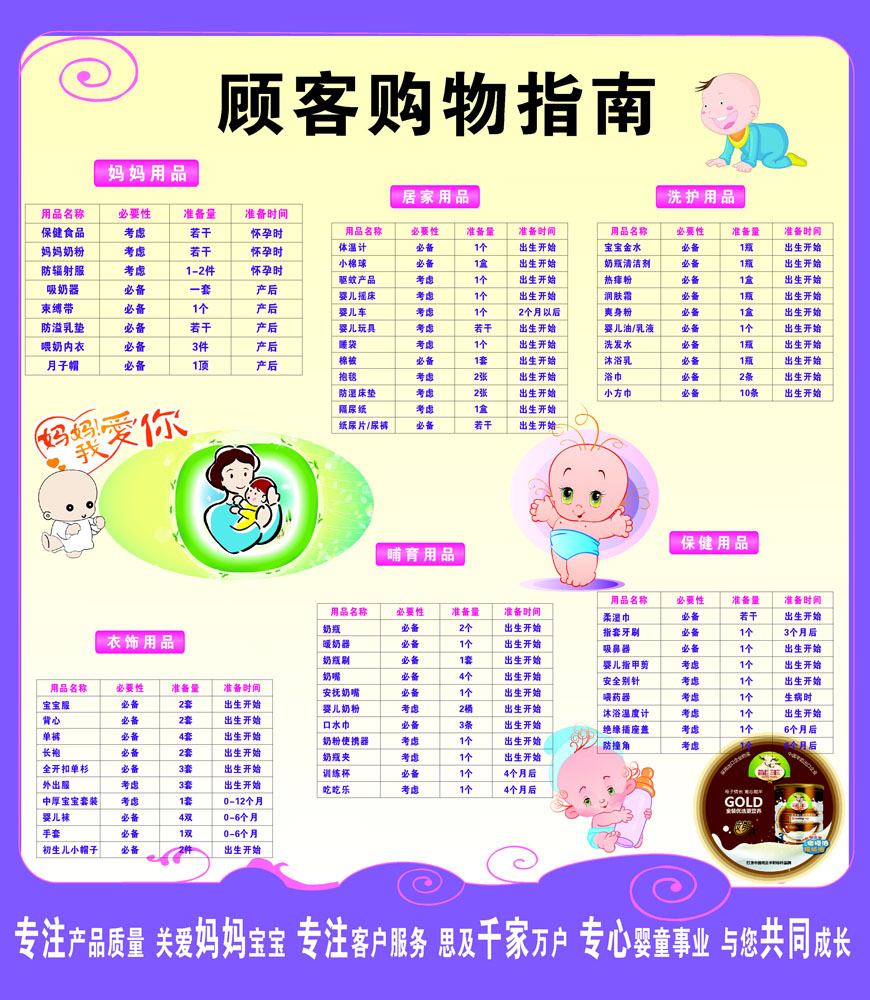 599海报展板喷绘印制素材贴纸图片417妇婴用品店购物指南