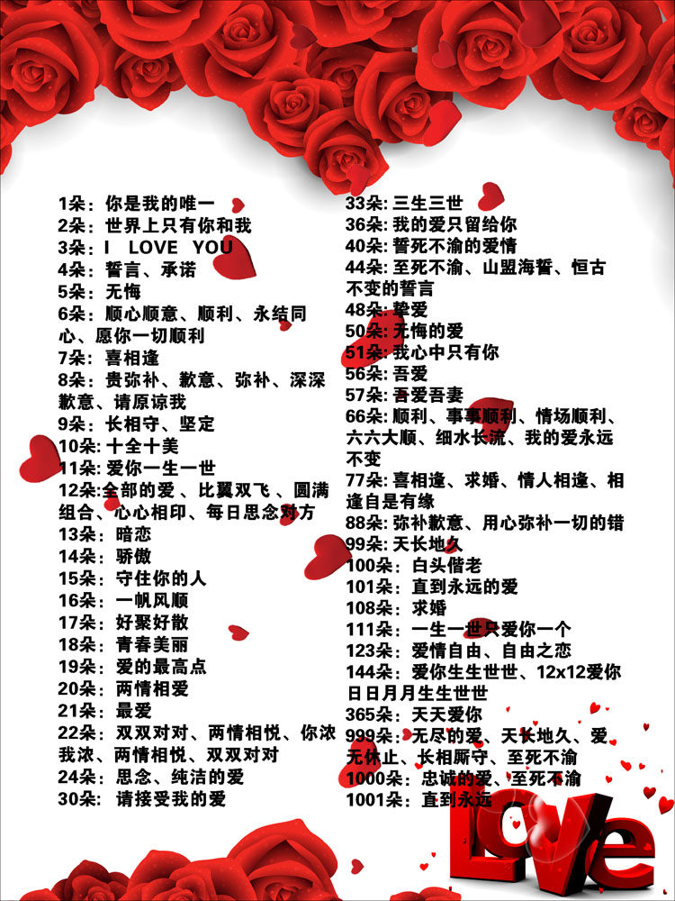 697贴纸海报展板喷绘素材贴纸图片463玫瑰花朵数目的含义