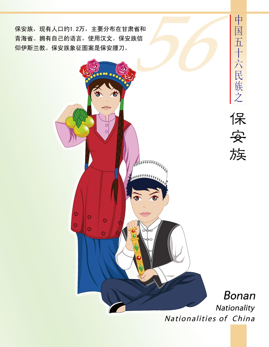530海报展板喷绘贴纸素材图片73中国56个民族之保安族