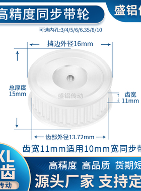 同步带轮MXL22齿AF型齿宽11内孔3/4/5/6/6.35/8MXL现货非标同步轮