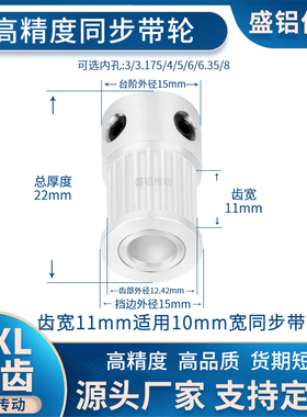 同步带轮MXL20齿宽11内孔3/4/5/6/6.35/8TP20MXL37现货非标同步轮