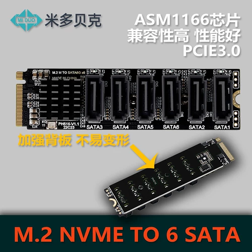 M2 NVME Turn 6 SATA NAS SYNICS ON LAID