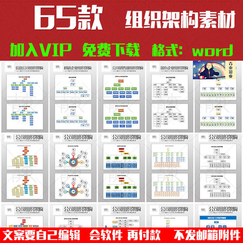 公司企业组织架构图Word模行政人事秘书各部门通用职位分布图