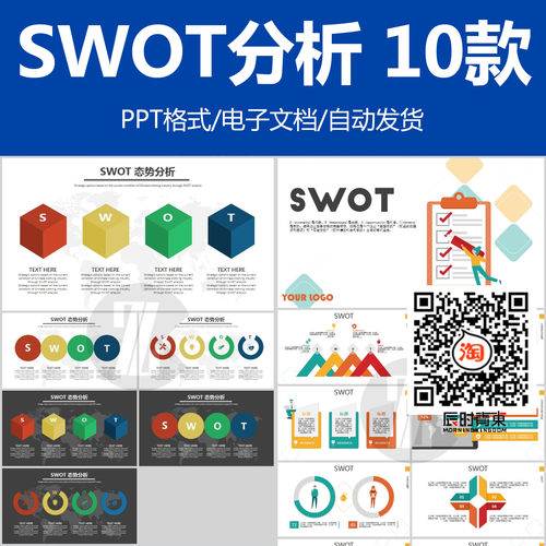 高端精品SWOT分析PPT模板 关系图形图表合集多色版势态优势劣势