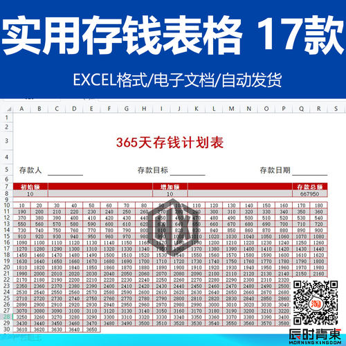 实用365天52周存钱法表格自律储蓄计划电商IT人家庭理财Excel模板