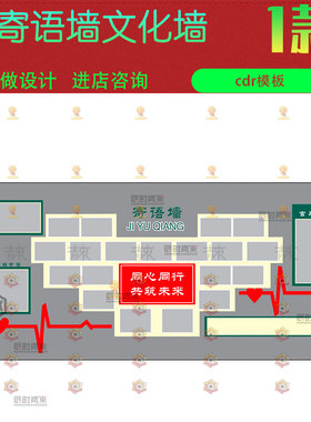 公司企业学校部队照片寄语墙文化墙展板cdr矢量设计素材模版