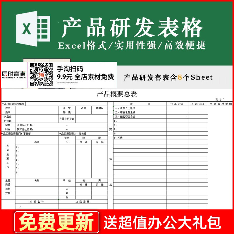 产品研发管理套表概要组织实施计划软件开发日报交付资金使用模板