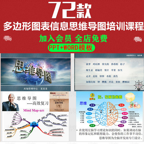 可视化头脑word教学课件多边形图表信息思维导图培训课程PPT模板