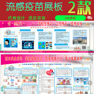 流感疫苗接种健康教育知识宣传栏展板cdr矢量设计素材源文件