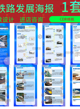 蓝色铁路中国高铁的发展历程海报系列挂画cdr矢量设计素材模版