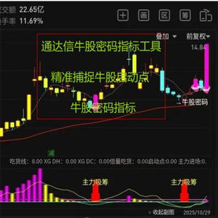 通达信牛股密码精准捕捉趋势主力指标工具