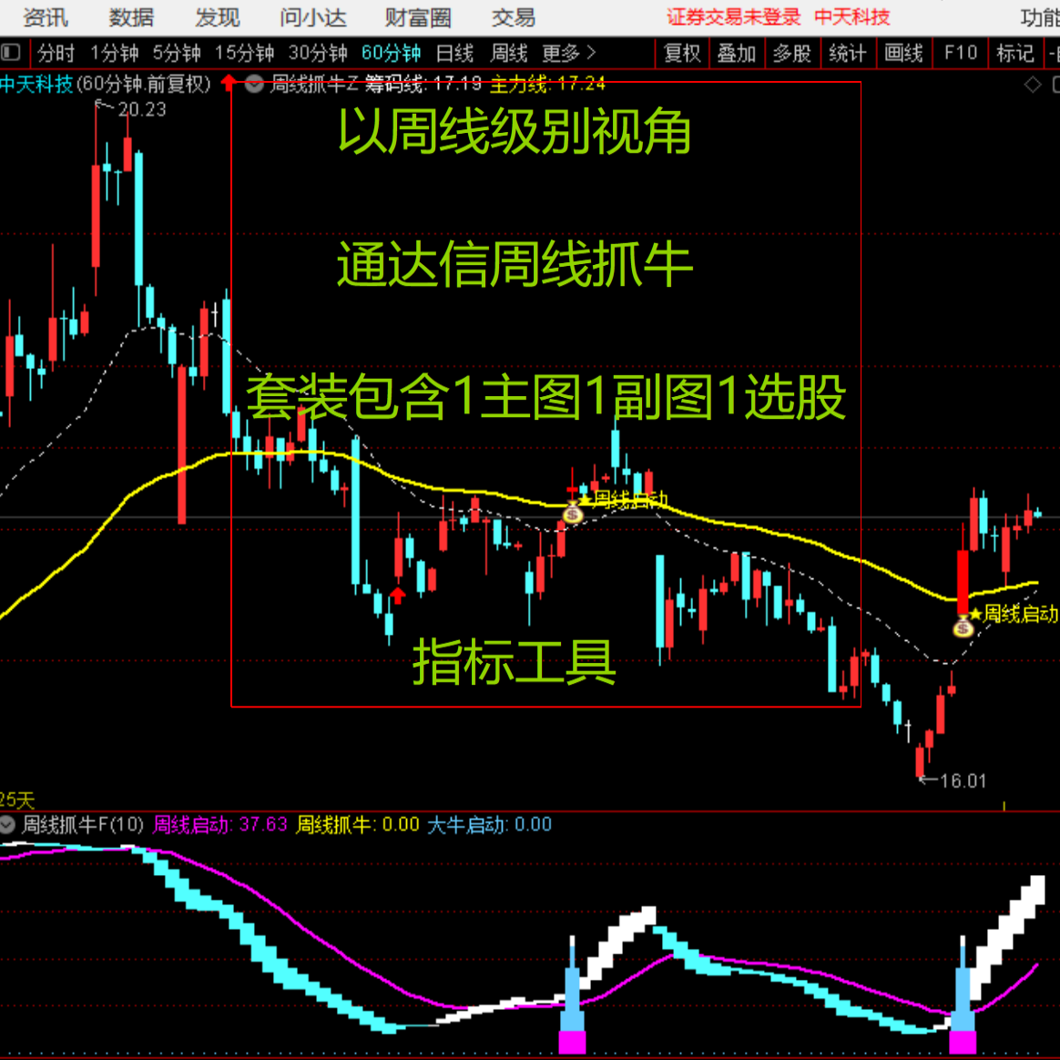 以周线级别视角通达信周线抓牛套装包含1主图1副图1选股指标工具,商务/设计服务,设计素材/源文件,淘宝优惠券,粉丝福利购,淘宝优惠卷