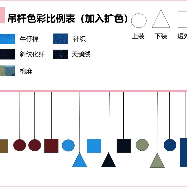 某某女装春季商品企划ppt
