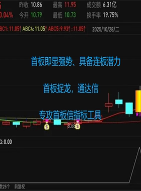 通达专攻首板信指标工具捕捉强势连板潜力股工具