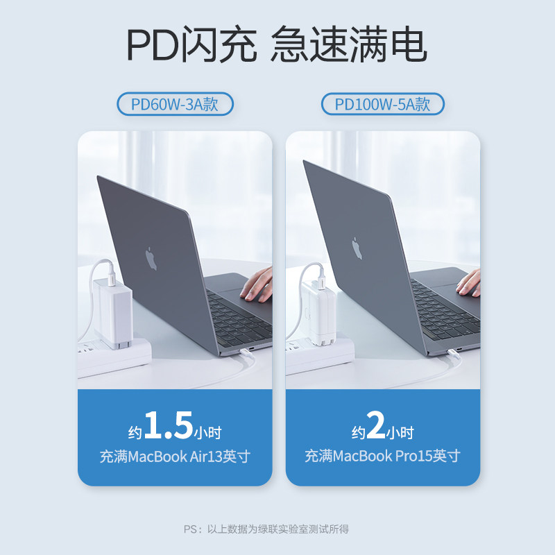 绿联数据线双头公对公ctoc通用macbook充电ipadpro华为笔记