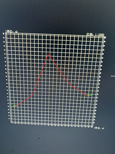 036测绘版插件三角网剖断面图，三角网快速剖纵断面图cad插件
