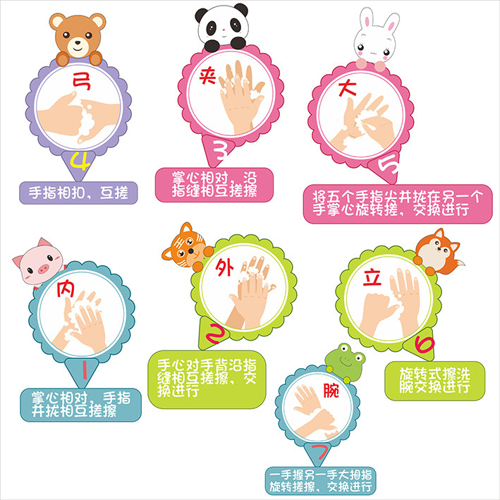 七步洗手法步骤图儿童幼儿园墙贴厕所卫生间卡通防水贴纸装饰自粘