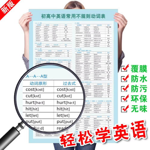英语常用不规则动词表过去式过去分词英语语法知识点学习挂图