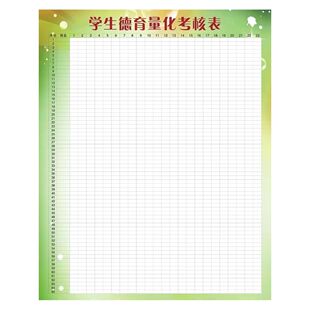 海报印制展板素材学校班级学生德育量化考核表墙贴墙纸装饰画