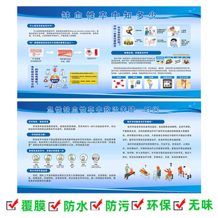 缺血性卒中宣传海报急性卒中救治展板墙贴脑卒中的康复治疗贴纸