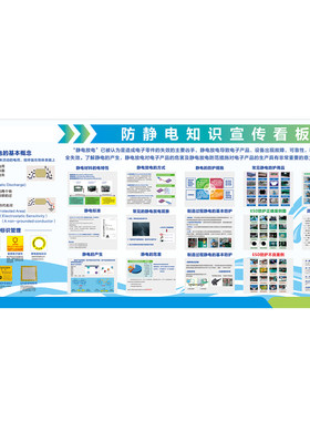 防静电知识宣传看板ESD静电放电防护措施手环使用方法车间挂图
